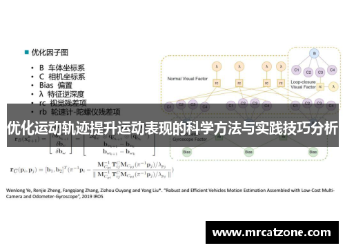 优化运动轨迹提升运动表现的科学方法与实践技巧分析