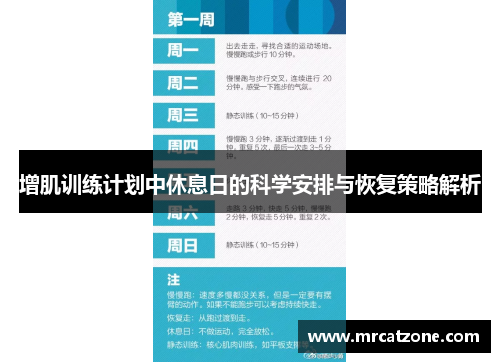 增肌训练计划中休息日的科学安排与恢复策略解析